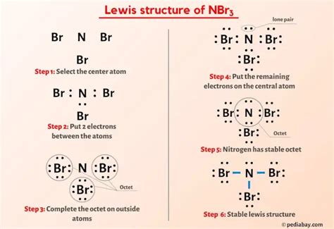 Electron Dot Structure For H2se