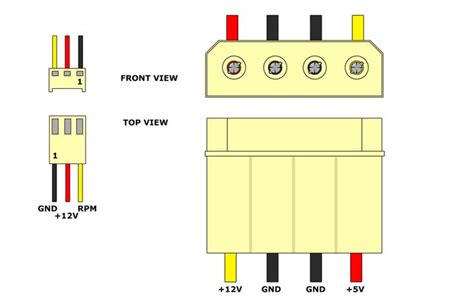 Diagram chart, Engineering gifts, Electrical engineering projects