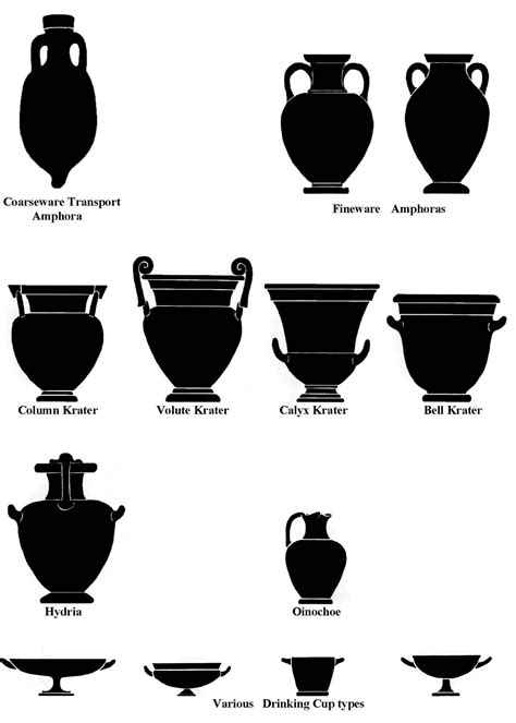 The Fitzwilliam Museum : Greece & Rome | Greek pottery, Ancient greek ...
