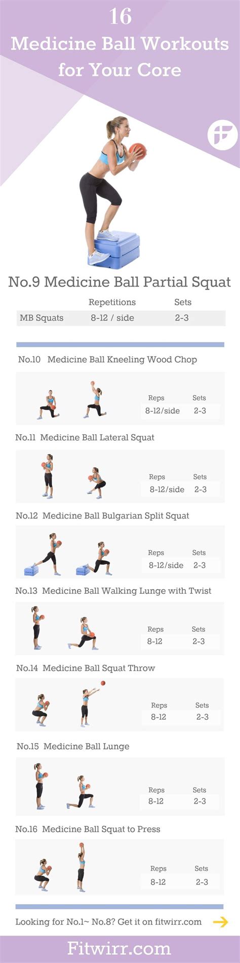 Hit Every Muscle in Your Core With This Medicine Ball Circuit | Medicine ball, Ball exercises ...