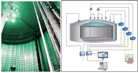 Precision is Key in LNG Full Containment Tanks-Part 1