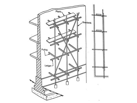 Scaffolding Drawing at GetDrawings | Free download