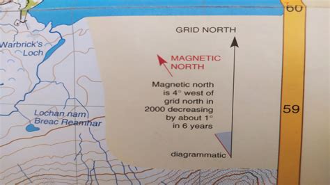 How to adjust for magnetic declination (and a tale of three “norths”) | Advnture