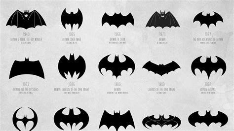 Batman Logos Wallpapers - Wallpaper Cave