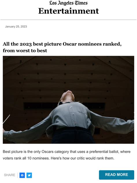 Los Angeles Times: All the 2023 best picture Oscar nominees ranked | Milled