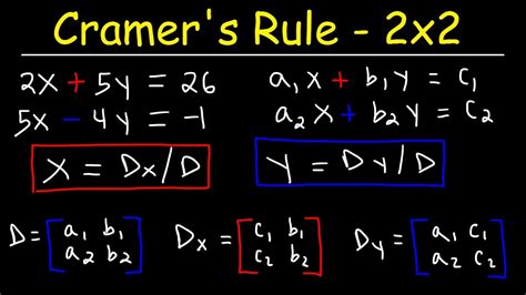 Cramer's Rule - 2x2 Linear System - YouTube