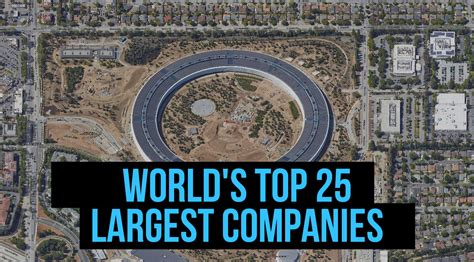 Top 16 biggest company in the world in 2022 | Blog Hồng