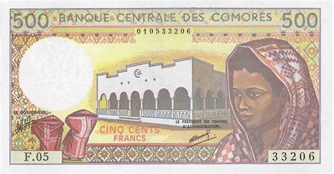 Comorian franc - currency | Flags of countries