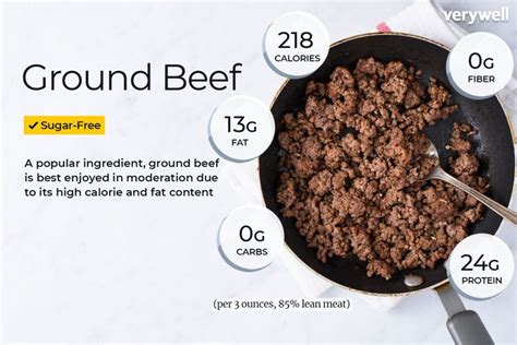 Pin by Bayli on servings | Beef nutrition facts, Ground beef nutrition ...