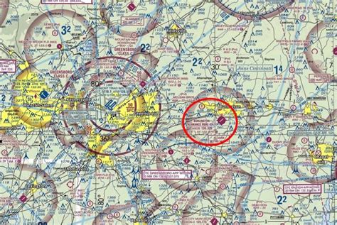 Chart Smart: VFR sectional symbols : Flight Training Central