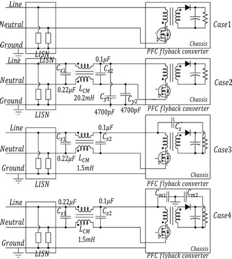 EMI filter size‐reduction (Case1) Without any EMI filter, (Case2)... | Download Scientific Diagram