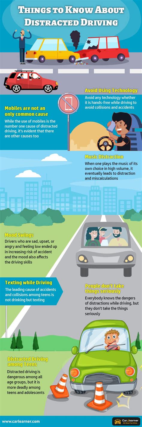 an info poster showing different types of vehicles