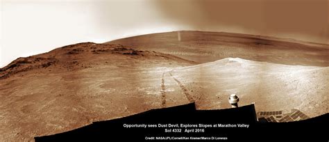 Dust Devil on Mars Captured in New Light in Stunning Mosaic Photo | Space