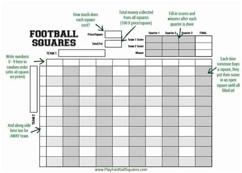 About Football Squares - Play Football Squares