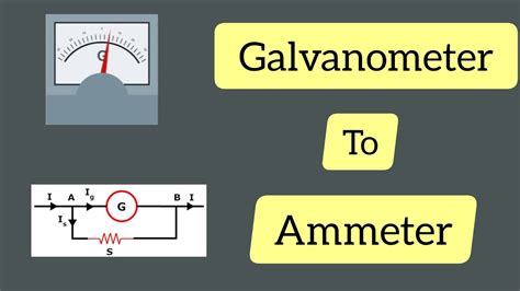 Circuit Diagram Of Galvanometer To Ammeter