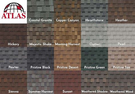 Best and Worst Shingle Brands | Hibbard Roofing