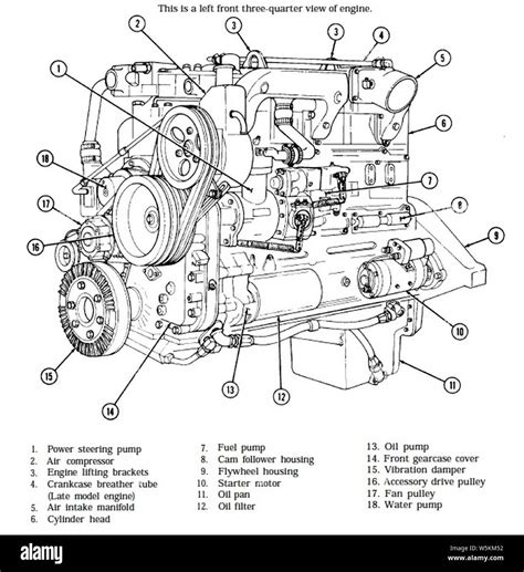 Cummins X15 Engine Parts Breakdown Diagram