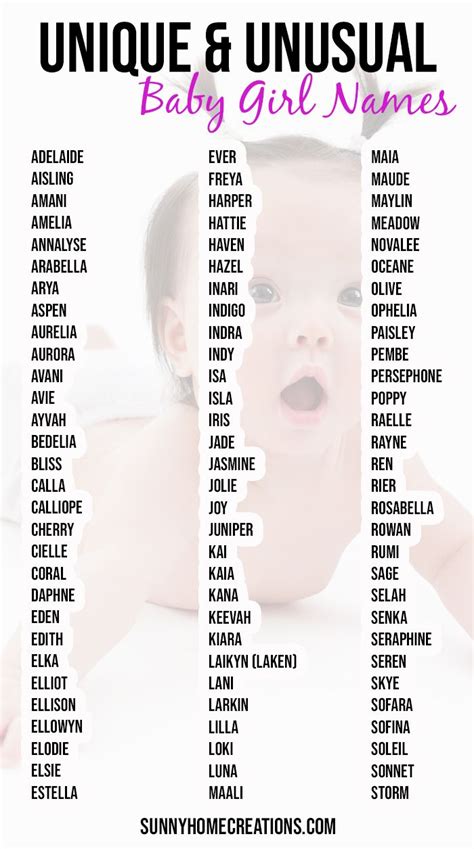 Unusual Baby Girl Names, Girls Names Vintage, Names Girl, Unisex Baby ...