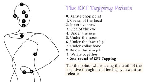 Where & Where Not to Tap When EFT Tapping By Yourself