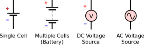 Direct Current Symbol On Multimeter