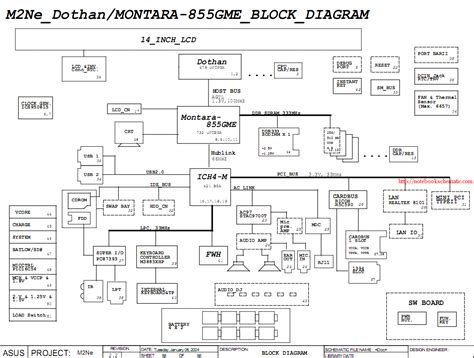 Gigabyte Motherboard Wiring Diagram Hp 2000 Motherboard Schematic ...