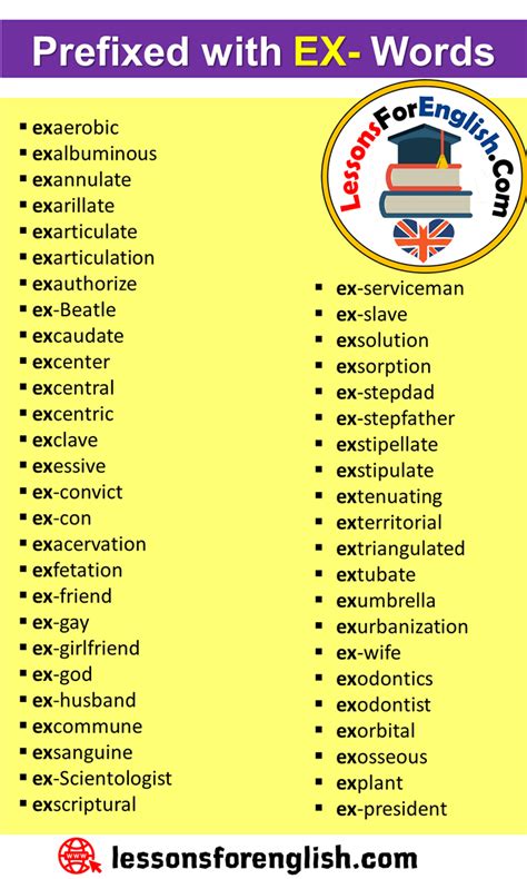 Prefixed with EX- Words, Prefixes List - Lessons For English