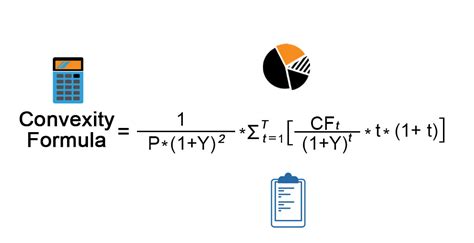 Convexity Formula | Examples with Excel Template