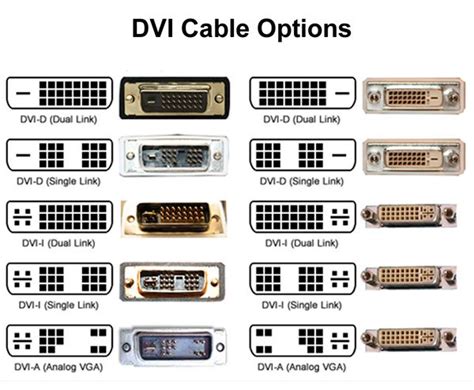 17" touch screen monitor with DVI port