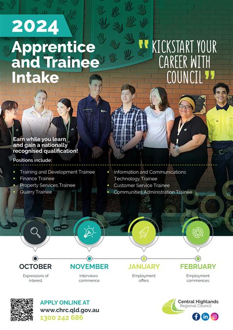 Council recruits for 2024 apprentice and trainee intake – kick start ...