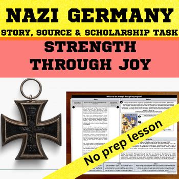 Nazi Germany | Strength Through Joy | Story, Source and Scholarship task