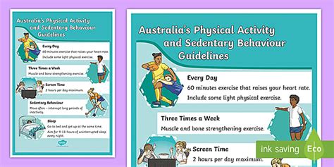 Australia's Physical Activity Guidelines Display Poster