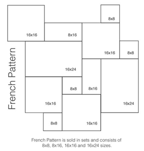 Travertine Mart | Patterns and Layouts | French Pattern ...