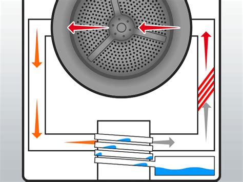 Aftermarket Worry-free Beko DHY DTB Condenser Tumble Dryer Heat Pump ...