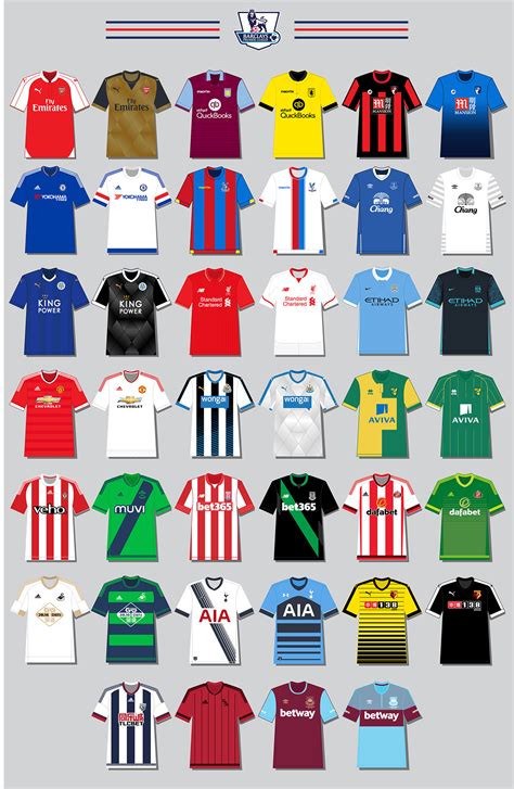 Premier League Teams - Goimages 411