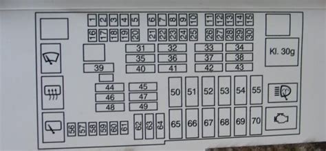 Bmw E90 Fuse Box Diagram - alternator