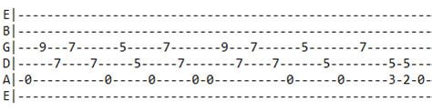 Hell's Bells Chords - AC/DC easy guitar chords in original key and ...