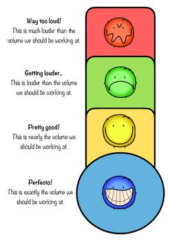 FREE Noise-o-meter Classroom Volume Control by inclusivebehaviour