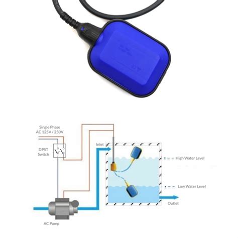 Water Tank Float Switch Wiring Diagram