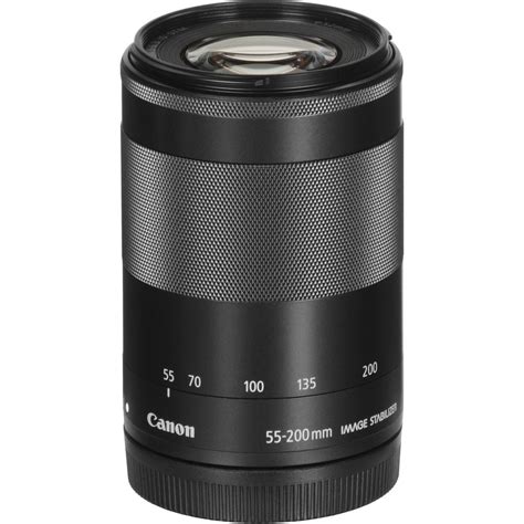 The Best Lenses for APS-C Cameras in 2024 | PetaPixel