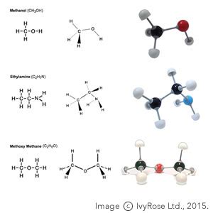 How to Draw Organic Molecules : Organic Chemistry