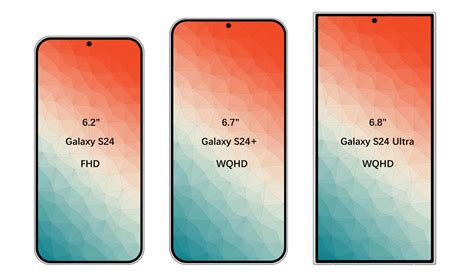 Galaxy S24 Series display size comparison - SamNews 24