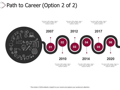 Path To Career Big Data Ppt Powerpoint Presentation Infographics Design Ideas | PPT Images ...