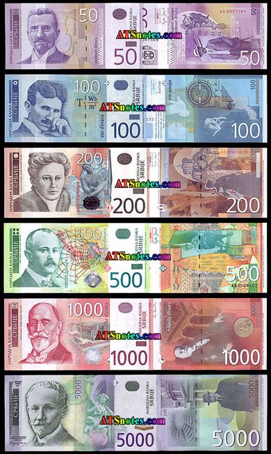 Serbia banknotes - Serbia paper money catalog and Serbian currency history