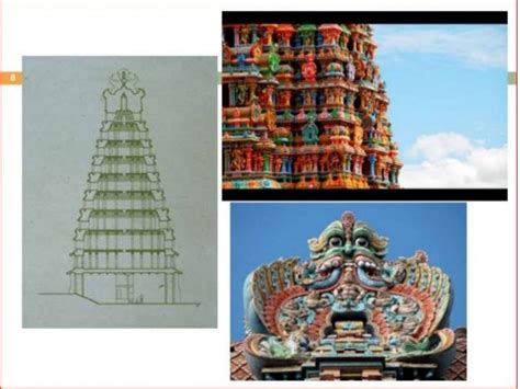 Dravidian Architecture