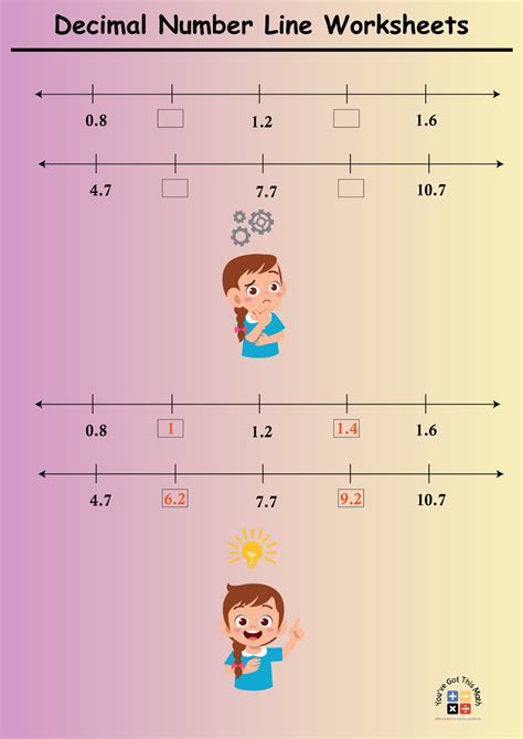 5 Free Decimal Number Line Worksheets | Fun Activities