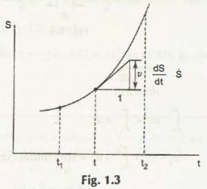 Graphical Representation (x, y) Plane Graph