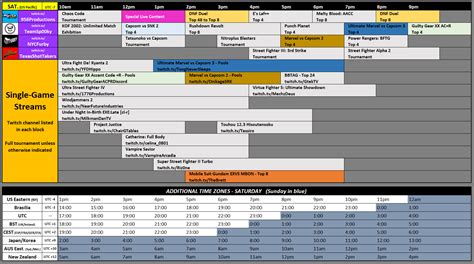 Evo 2022 Vortex Gallery side tournaments schedule 2 out of 2 image gallery