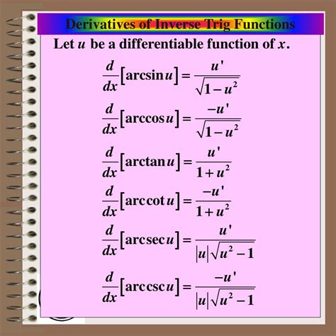 PPT - Aim: How do we differentiate Inverse Trig functions? PowerPoint ...