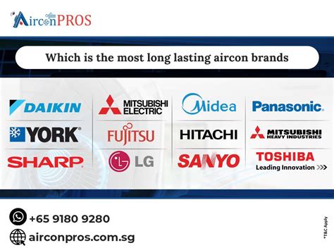 Which are the most long-lasting aircon brands? - Airconpros