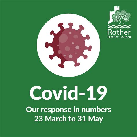 Covid-19 – Our response in numbers – Rother District Council